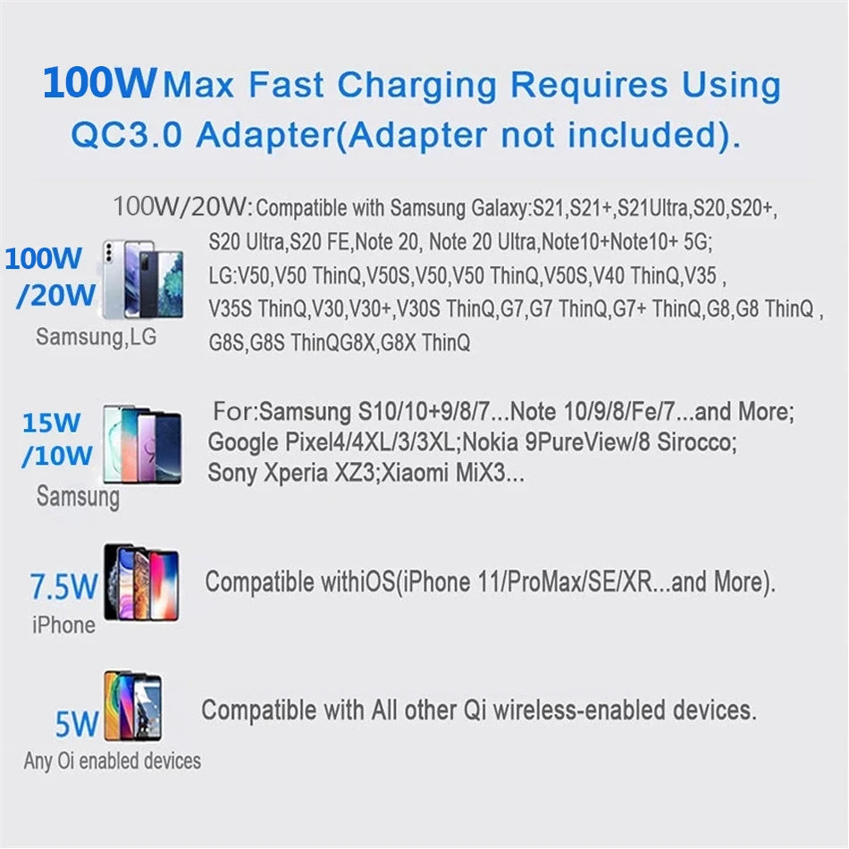 Wireless Charger Pad For iPhones Induction Fast Charging Station