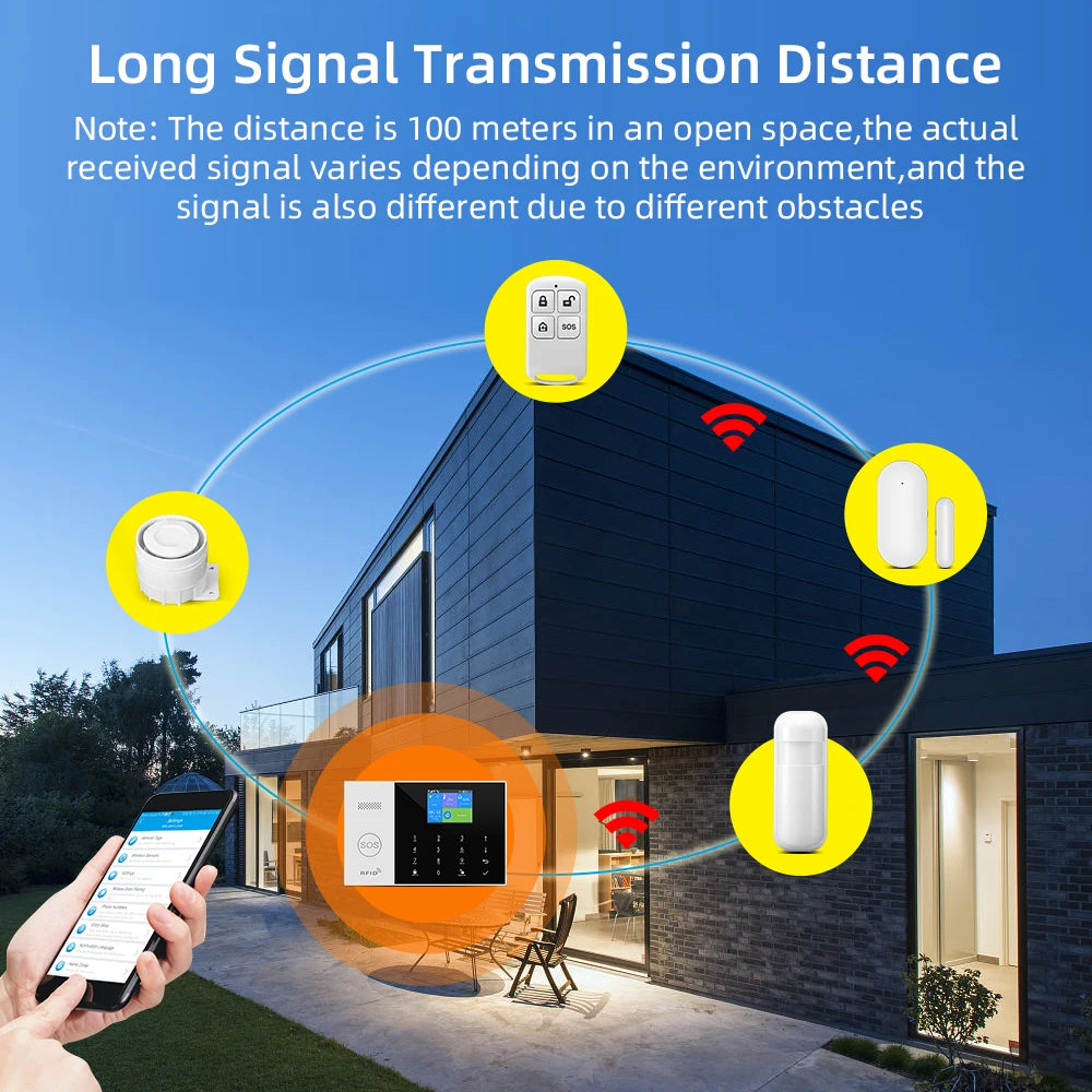 Residential Smart Gsm Wifi Alarm System Home Wireless Security