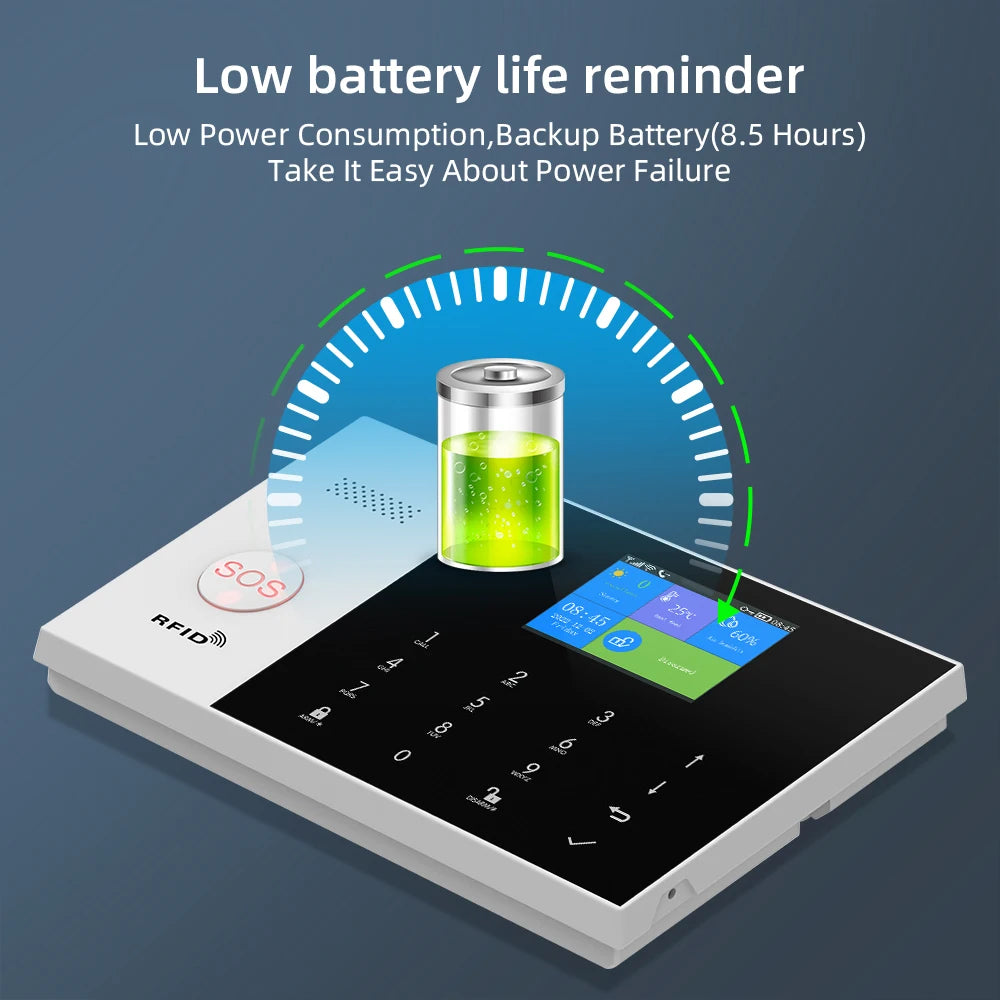 Residential Smart Gsm Wifi Alarm System Home Wireless Security