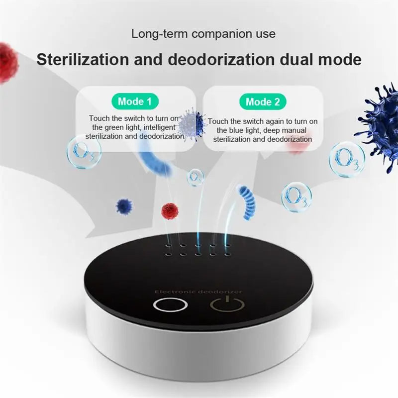Air Purifier Portable Deodorizer Germicidal Cat and Dog Deodorization